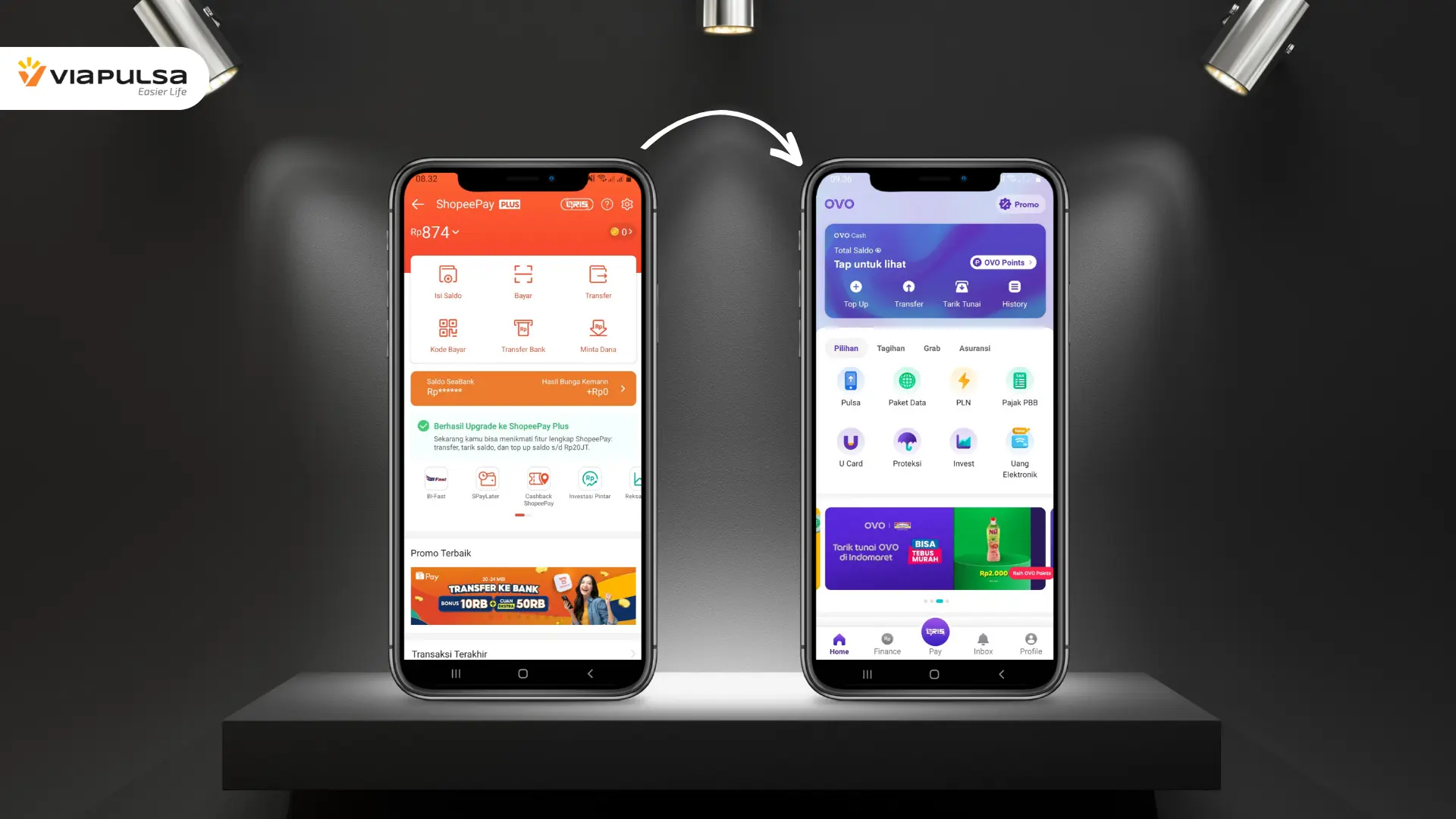 Praktis! 4 Cara Transfer ShopeePay Ke OVO Paling Simpel