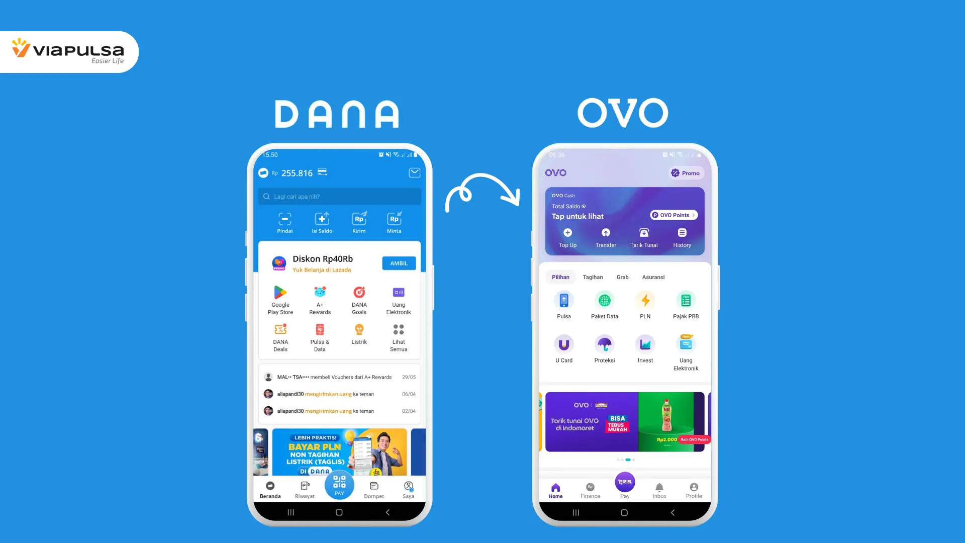 Cara Transfer DANA ke OVO Di Mana Saja dan Kapan Saja!