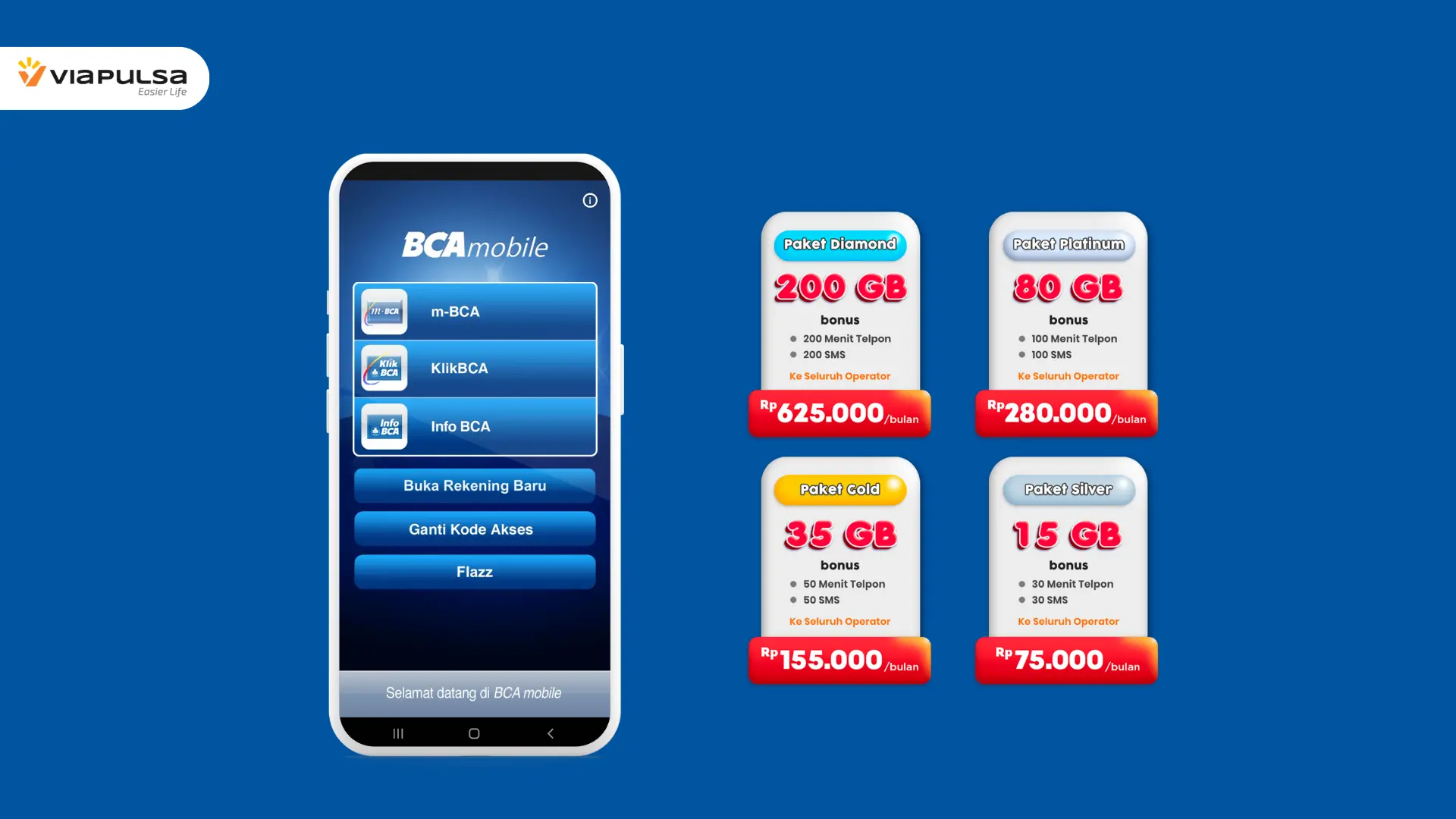 Mudah! Cara Bayar Indihome Lewat m-Banking BCA