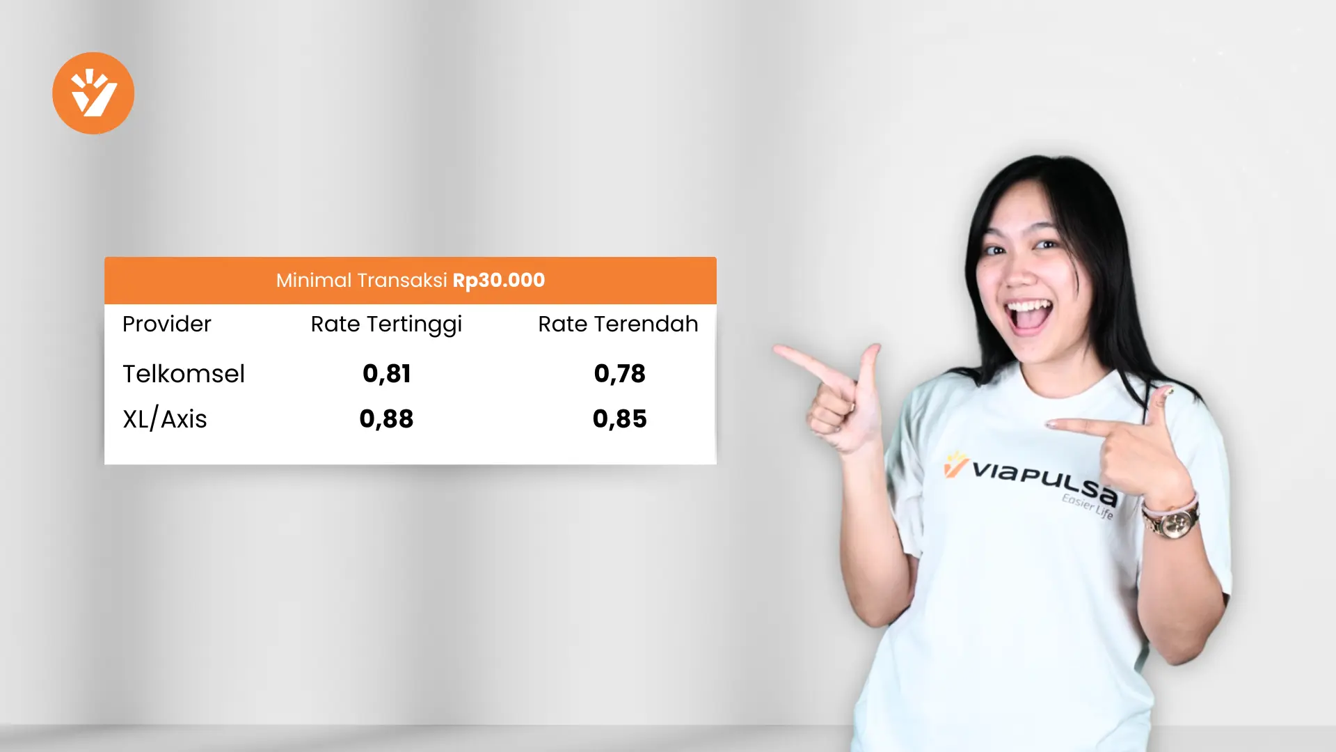 Apa Itu Grading Rate Apa Itu Grading Rate