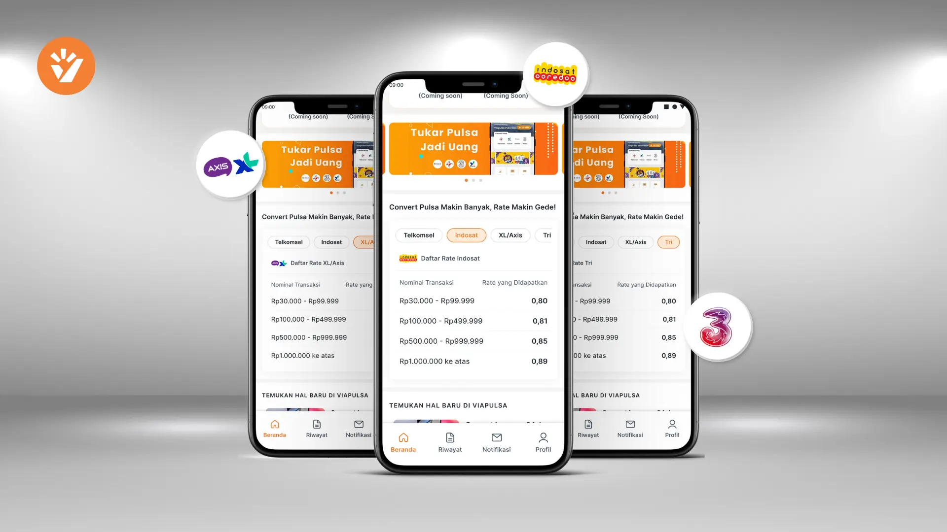 Dapetin Rate Convert Tertinggi dengan Fitur Grading Rate!